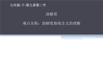 化学九年级下册课题2 溶解度教课ppt课件