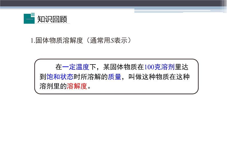 人教版九年级化学《溶解度》微课一等奖课件02
