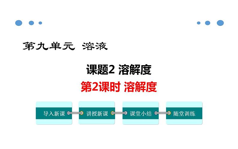 人教版九年级化学《溶解度》集体备课课件01