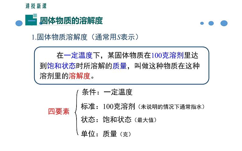 人教版九年级化学《溶解度》集体备课课件04