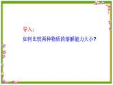人教版九年级化学《溶解度》（第二课时）优质课一等奖课件