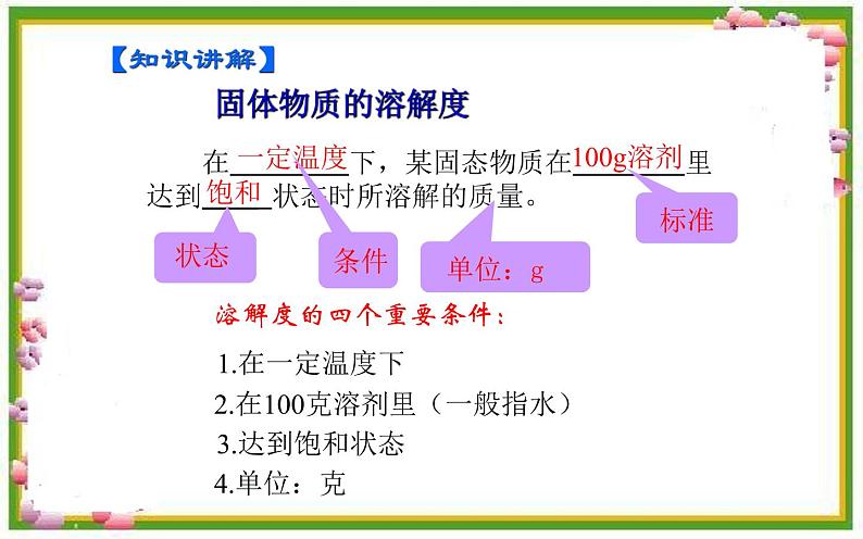 人教版九年级化学《溶解度》（第二课时）优质课一等奖课件07