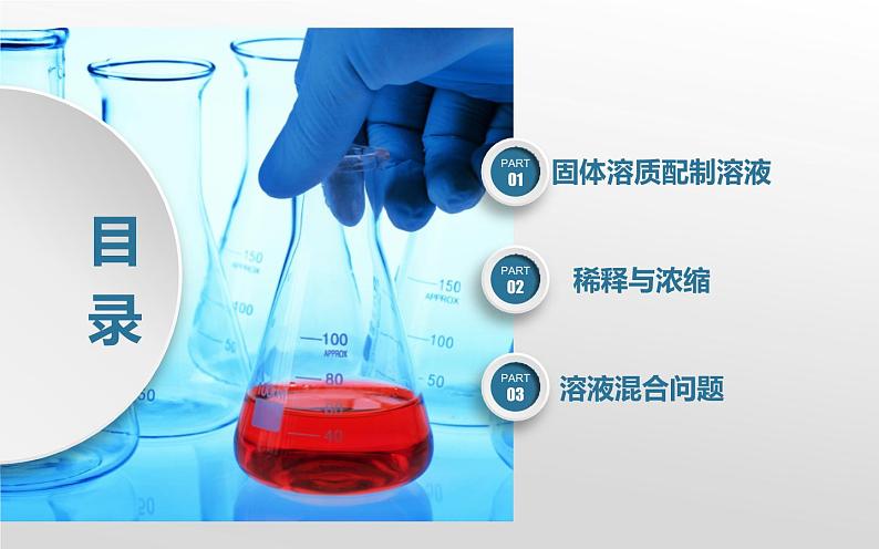 《溶液的浓度》公开课一等奖课件第2页