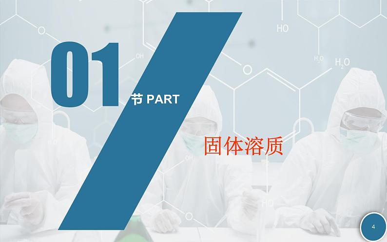 《溶液的浓度》公开课一等奖课件第4页