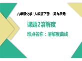 人教版九年级化学《溶解度》公开课教学课件
