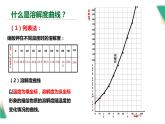人教版九年级化学《溶解度》公开课教学课件