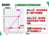 人教版九年级化学《溶解度》公开课教学课件