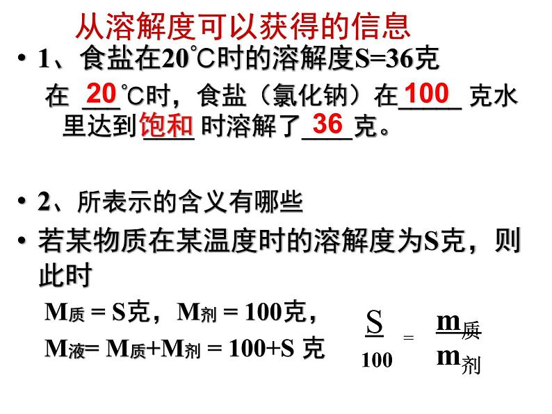 人教版九年级化学《溶解度》优质课一等奖课件03