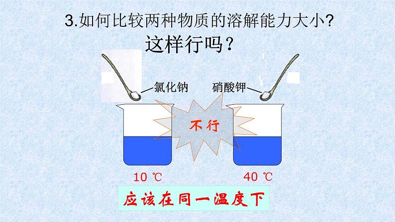 人教版九年级化学《溶解度》优课一等奖课件03