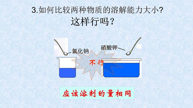 人教版九年级化学《溶解度》优课一等奖课件04