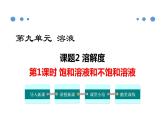 人教版九年级化学《溶解度》公开课一等奖课件