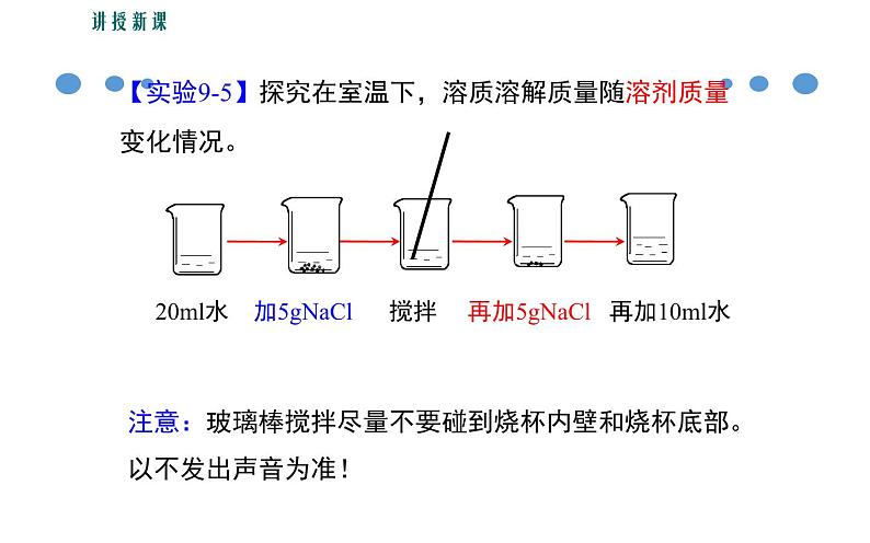 人教版九年级化学《溶解度》公开课一等奖课件04