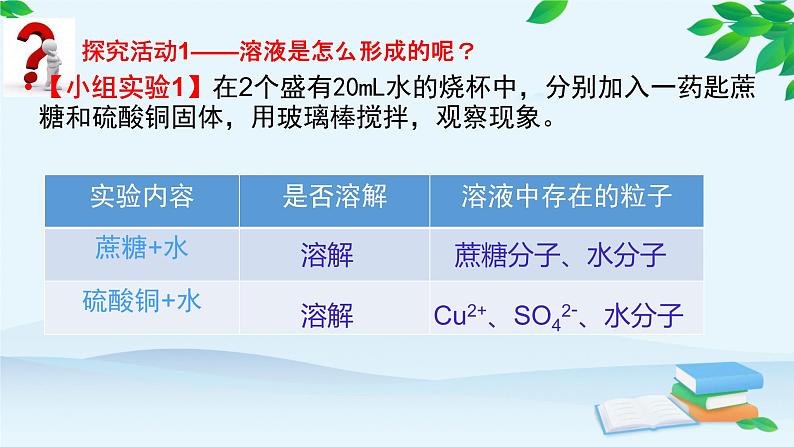 人教版九年级化学《溶液的形成》公开课教学课件03