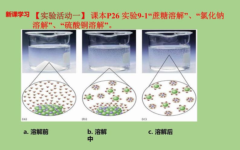 人教版九年级化学《溶液的形成》公开课一等奖课件04