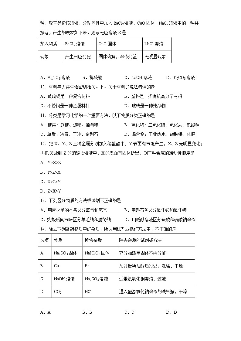 2021年山东省滨州市阳信县中考一模化学试题（word版 含答案）03