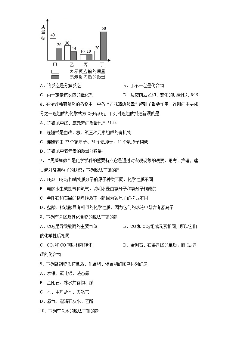 2021年山东省临沂市平邑县中考一模化学试题（word版 含答案）02