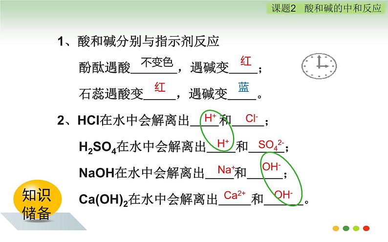人教版九年级化学《酸和碱的中和反应》优展示课一等奖课件04