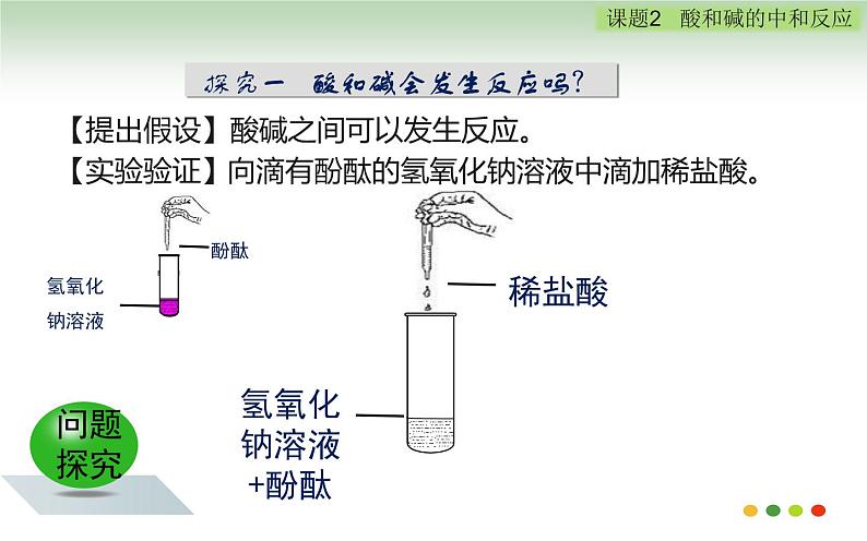 人教版九年级化学《酸和碱的中和反应》优展示课一等奖课件07