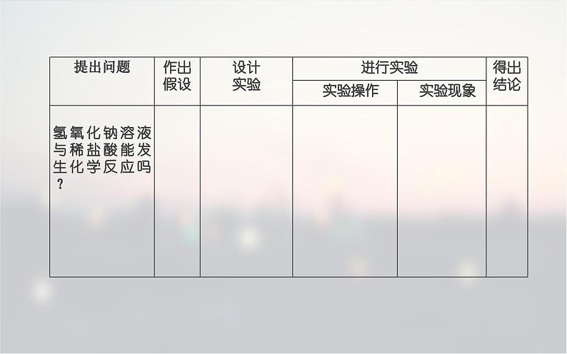 人教版九年级化学《酸和碱的中和反应》优课一等奖课件06