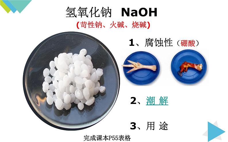 人教版九年级化学《常见的酸和碱》公开课一等奖课件05