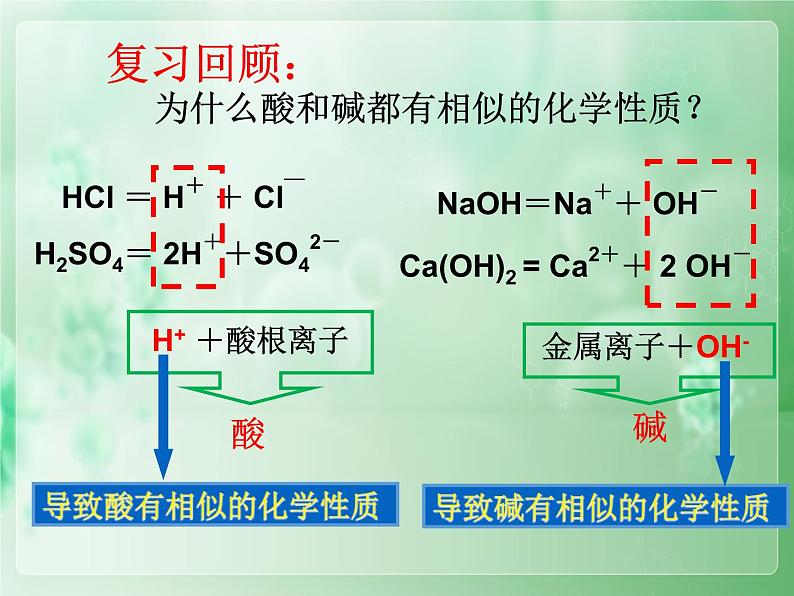 人教版九年级化学《酸和碱的中和反应》公开课优质课件05