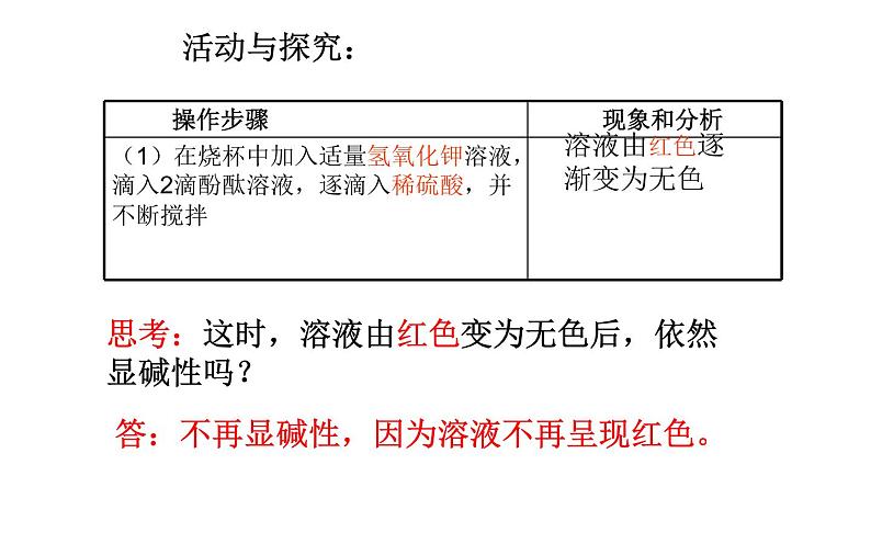 人教版九年级化学《酸和碱的中和反应》优课教学一等奖课件06