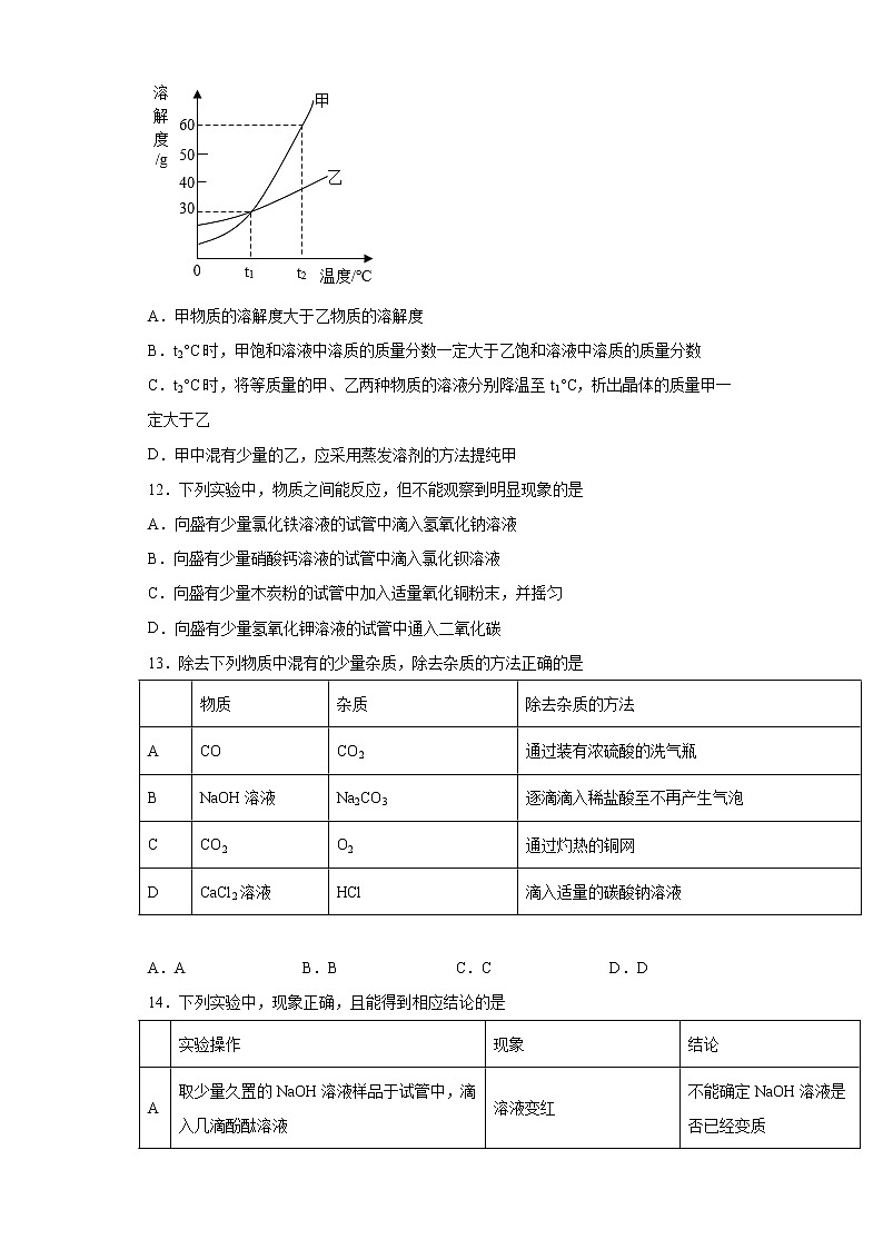 2021年广东省广州市海珠区中考一模化学试题（word版 含答案）03