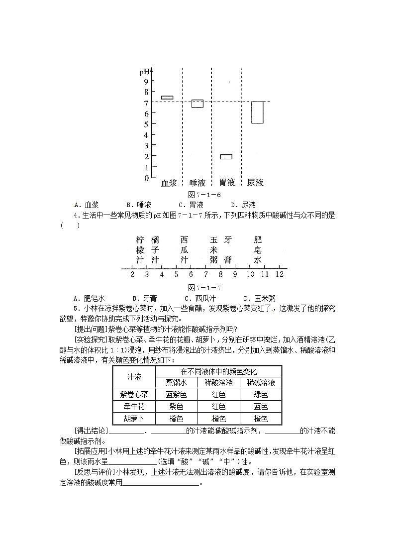 沪教版九年级化学《7-1溶液的酸碱性》同步练习（带答案）02