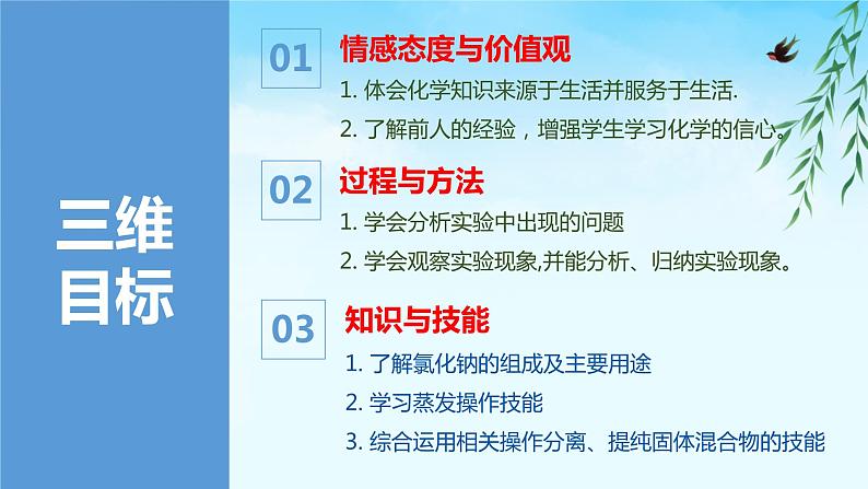 人教版九年级化学下册《生活中常见的盐》第一课时优课教学课件02