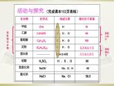 人教版九年级化学下册《有机合成材料》公开课一等奖课件.ppt