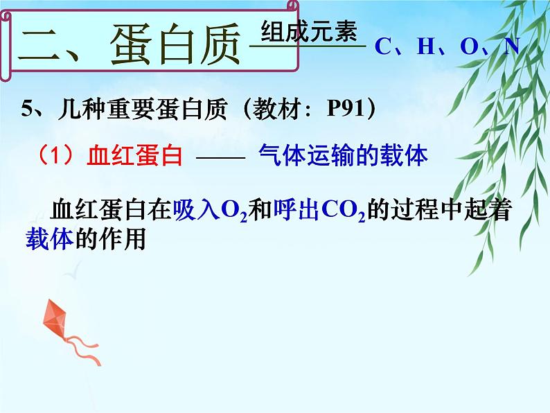 人教版九年级化学下册《人类重要的营养物质》公开课一等奖课件.ppt07