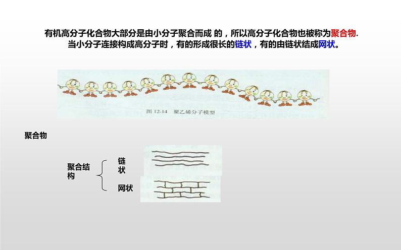 人教版九年级化学下册《有机合成材料》优课一等奖课件.ppt08