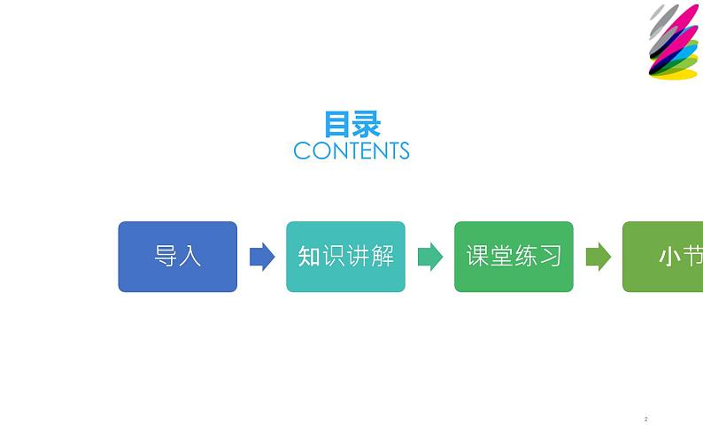 人教版九年级化学下册《化学与生活》优质课一等奖课件02