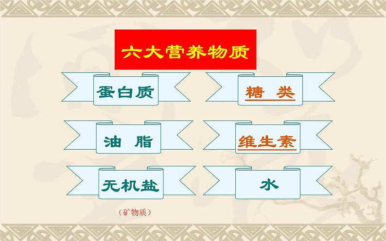 人教版九年级化学下册《人类重要的营养物质》公开课教学课件.ppt03