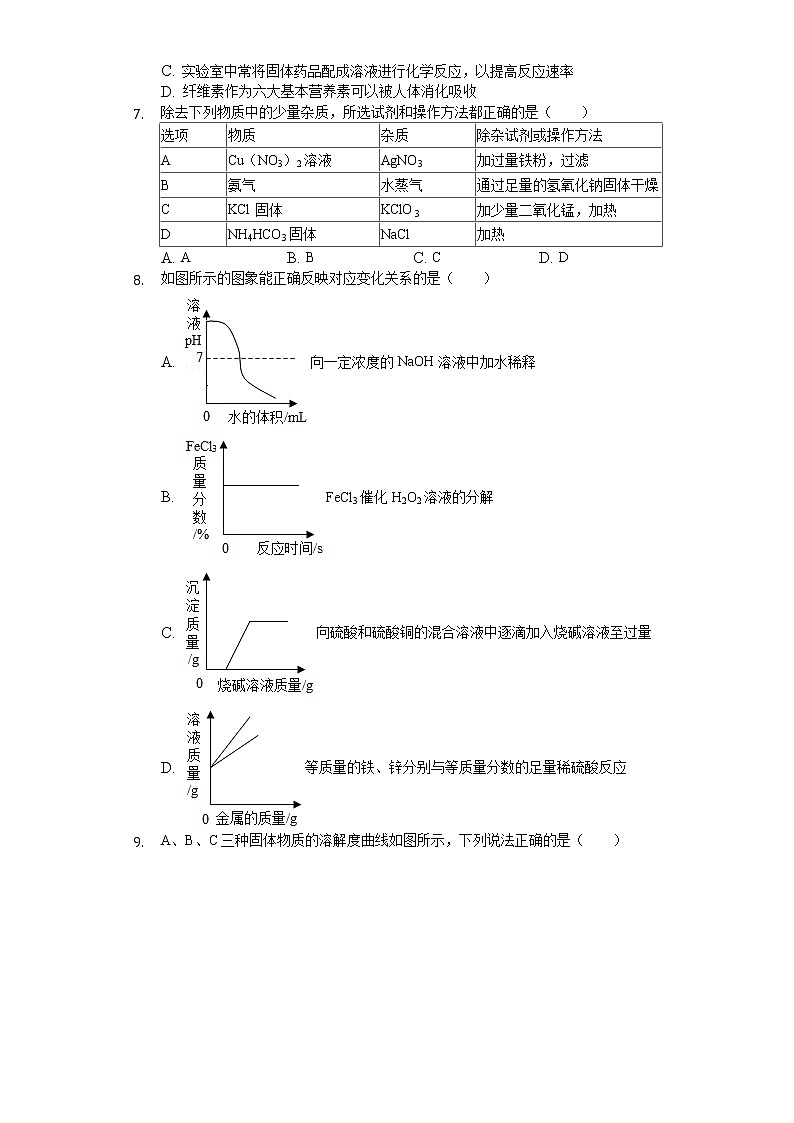 2020年黑龙江省大庆市中考化学试卷02