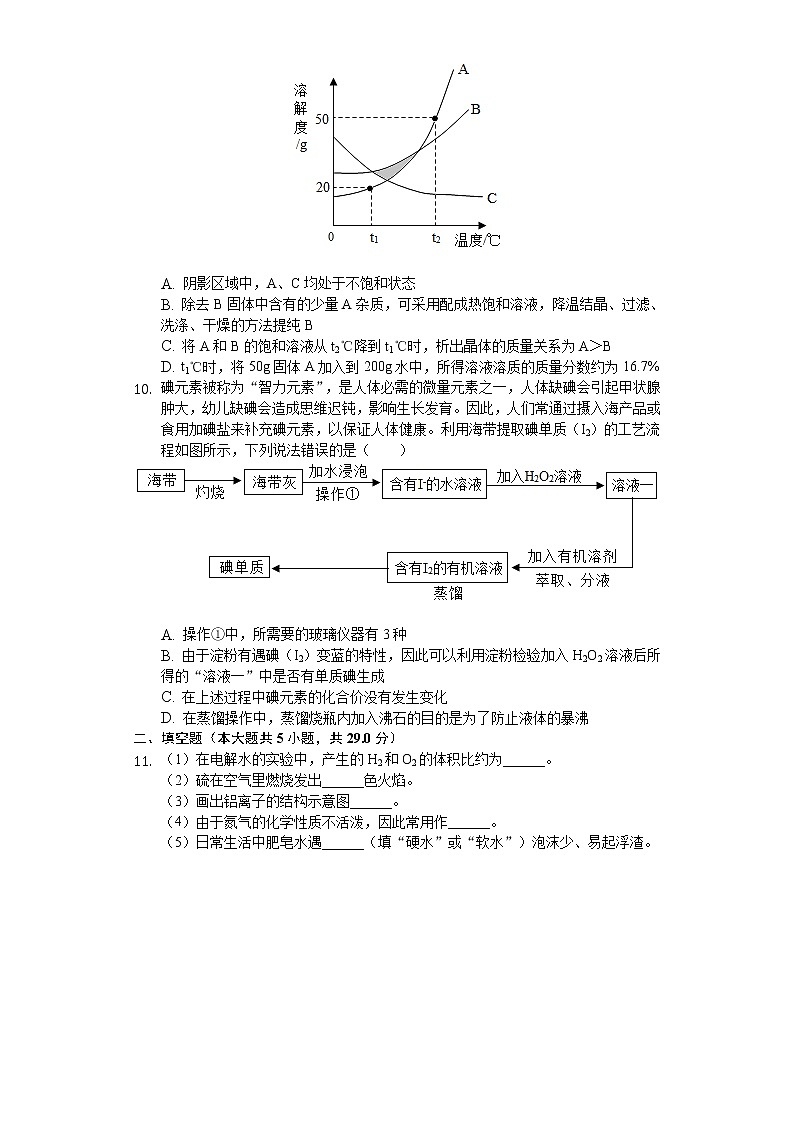 2020年黑龙江省大庆市中考化学试卷03