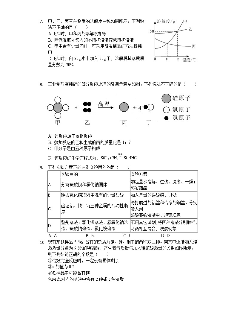 2020年湖北省孝感市中考化学试卷第2页