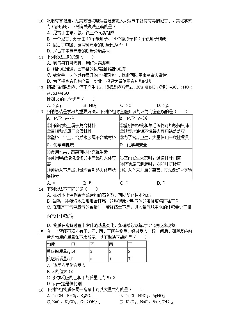 2020年黑龙江省鹤岗市中考化学试卷03
