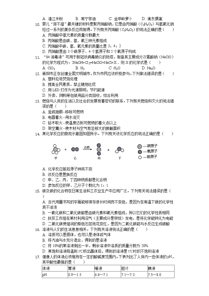 2020年湖南省衡阳市中考化学试卷02
