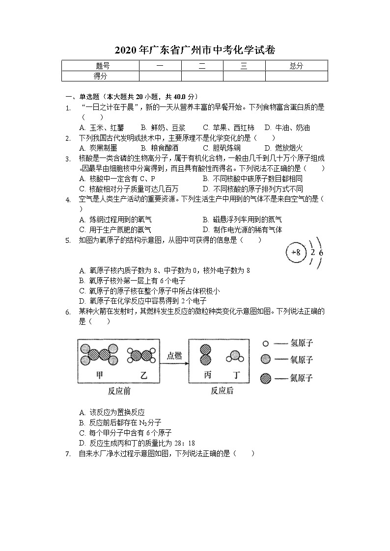 2020年广东省广州市中考化学试卷第1页