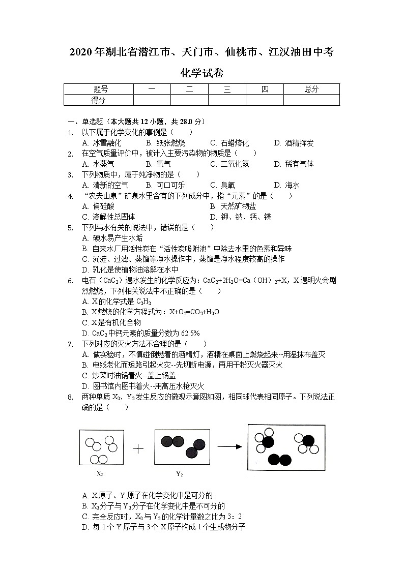 2020年湖北省潜江市、天门市、仙桃市、江汉油田中考化学试卷01