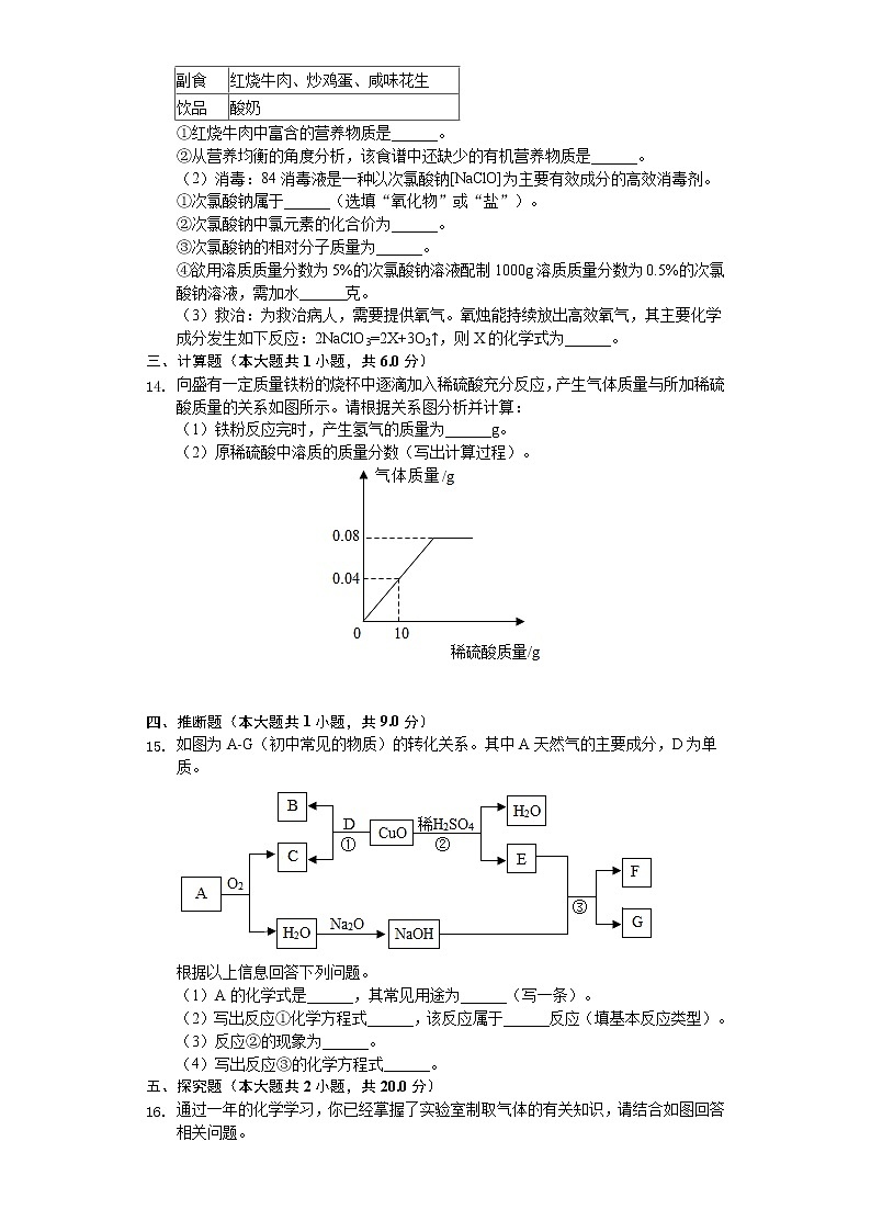 2020年甘肃省平凉市、白银市、庆阳市、武威市、酒泉市、陇南市、张掖市、临夏州中考化学试卷03