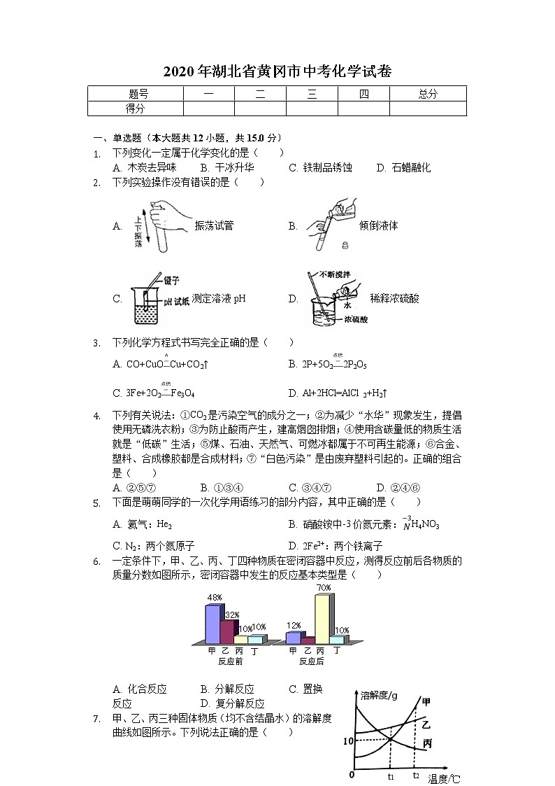 2020年湖北省黄冈市中考化学试卷01