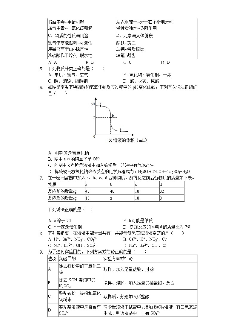2020年甘肃省天水市中考化学试卷02