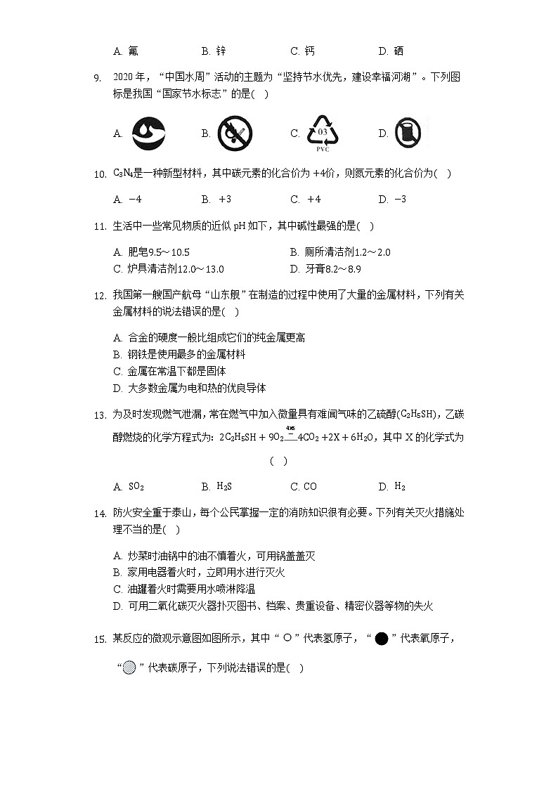 2020年湖南省湘潭市中考化学试卷02
