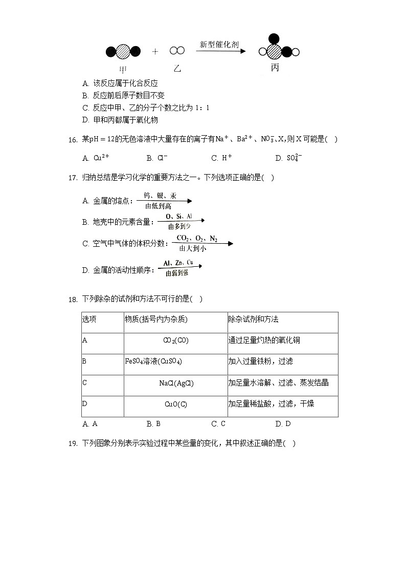 2020年湖南省湘潭市中考化学试卷03