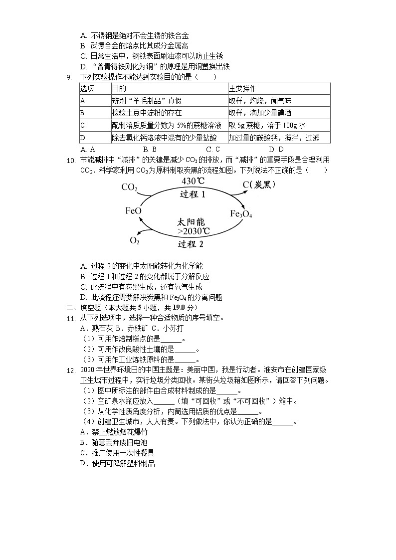 2020年江苏省淮安市中考化学试卷第2页