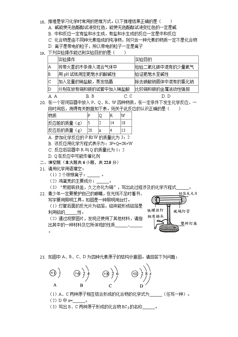 2020年湖南省株洲市中考化学试卷03