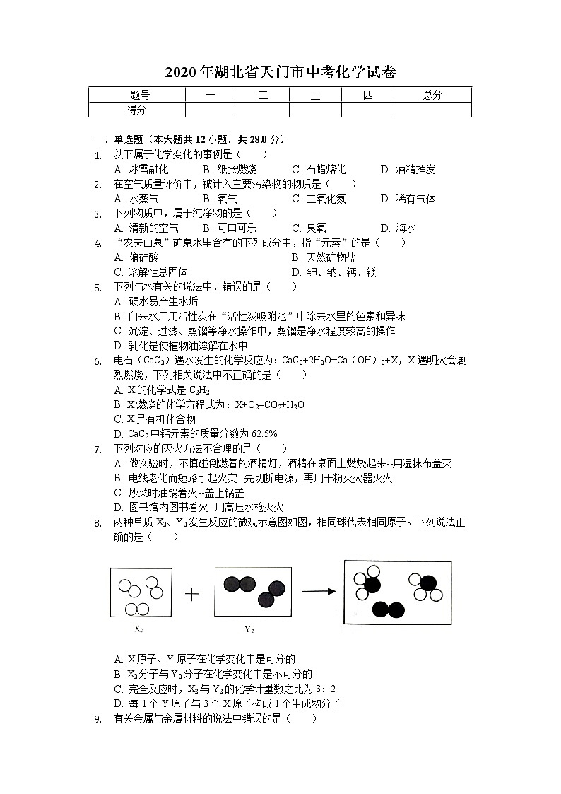 2020年湖北省天门市中考化学试卷01