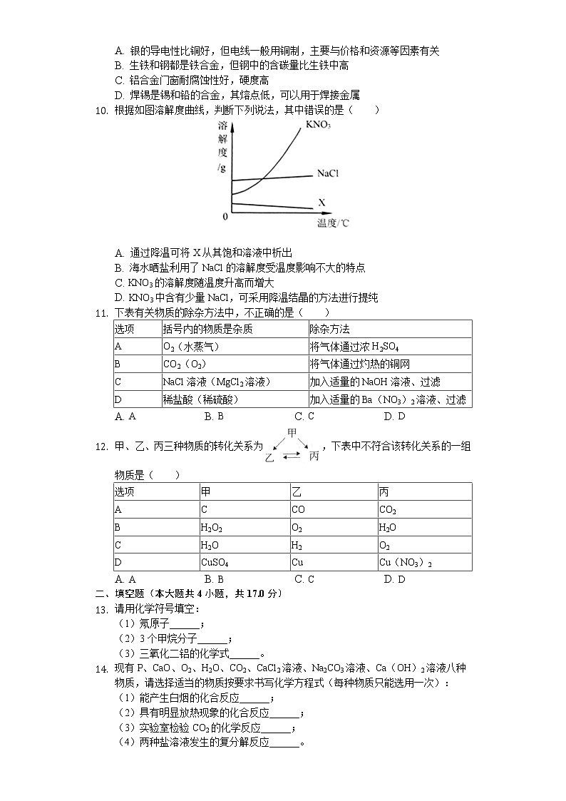 2020年湖北省天门市中考化学试卷02